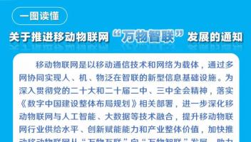 五問+一圖，讀懂《關于推進移動物聯網“萬物智聯”發展的通知》